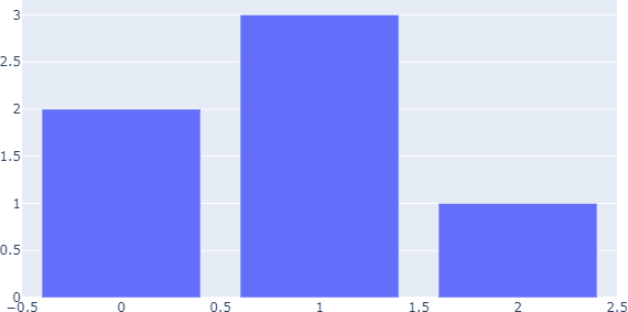 plotly-01