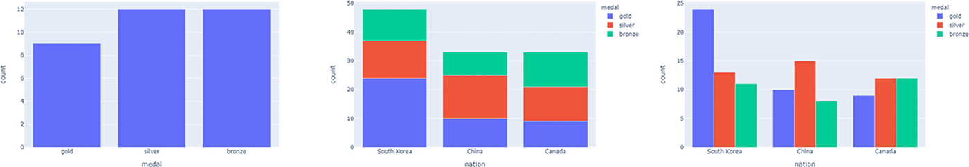 plotly-02