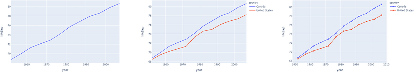 plotly-03