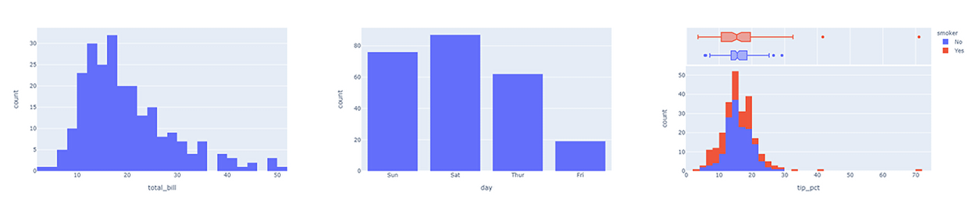 plotly-06