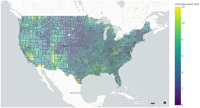 plotly-08