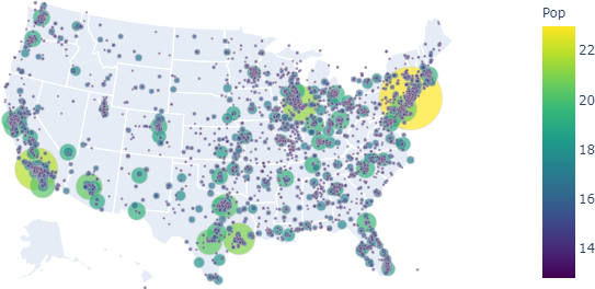 plotly-09