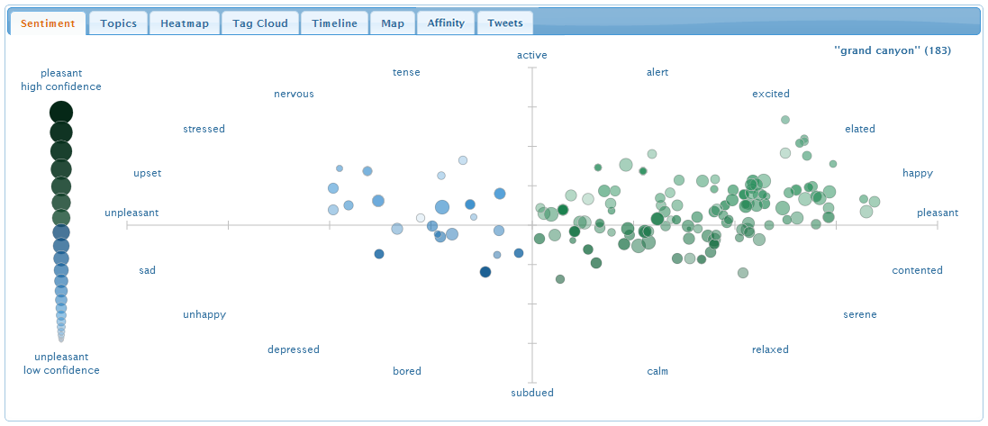 NLP-sentiment-analysis-of-English-Twitter/data/Gold/train.txt at master ·  KoalaChelsea/NLP-sentiment-analysis-of-English-Twitter · GitHub