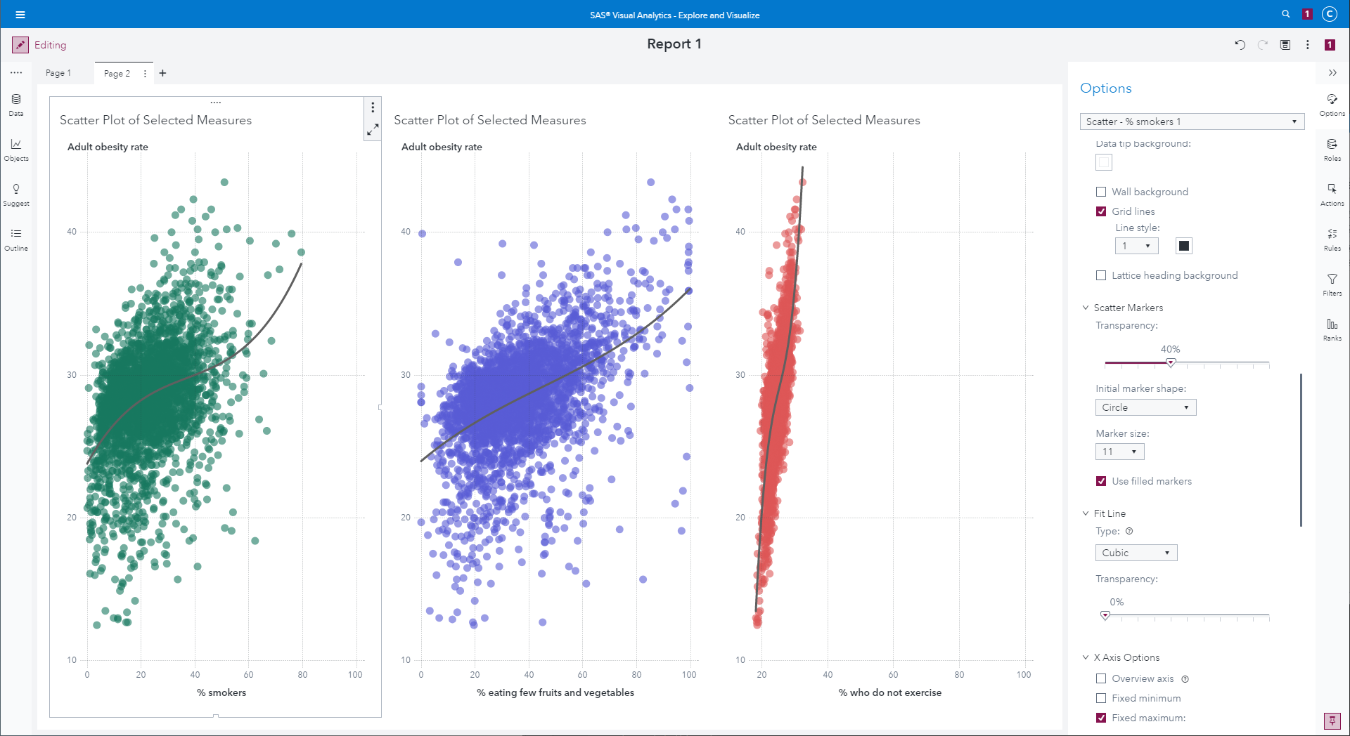 va-scatterplot